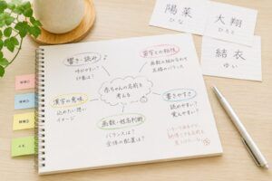 赤ちゃんの名付けに姓名判断鑑定が必要か迷ったとき、画数・響き・漢字の意味を整理して考える様子を表した画像